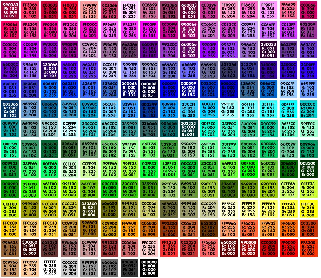 Standard 216 Colour Palette IFI Grand Rapids Web Design Development Digital Marketing MI